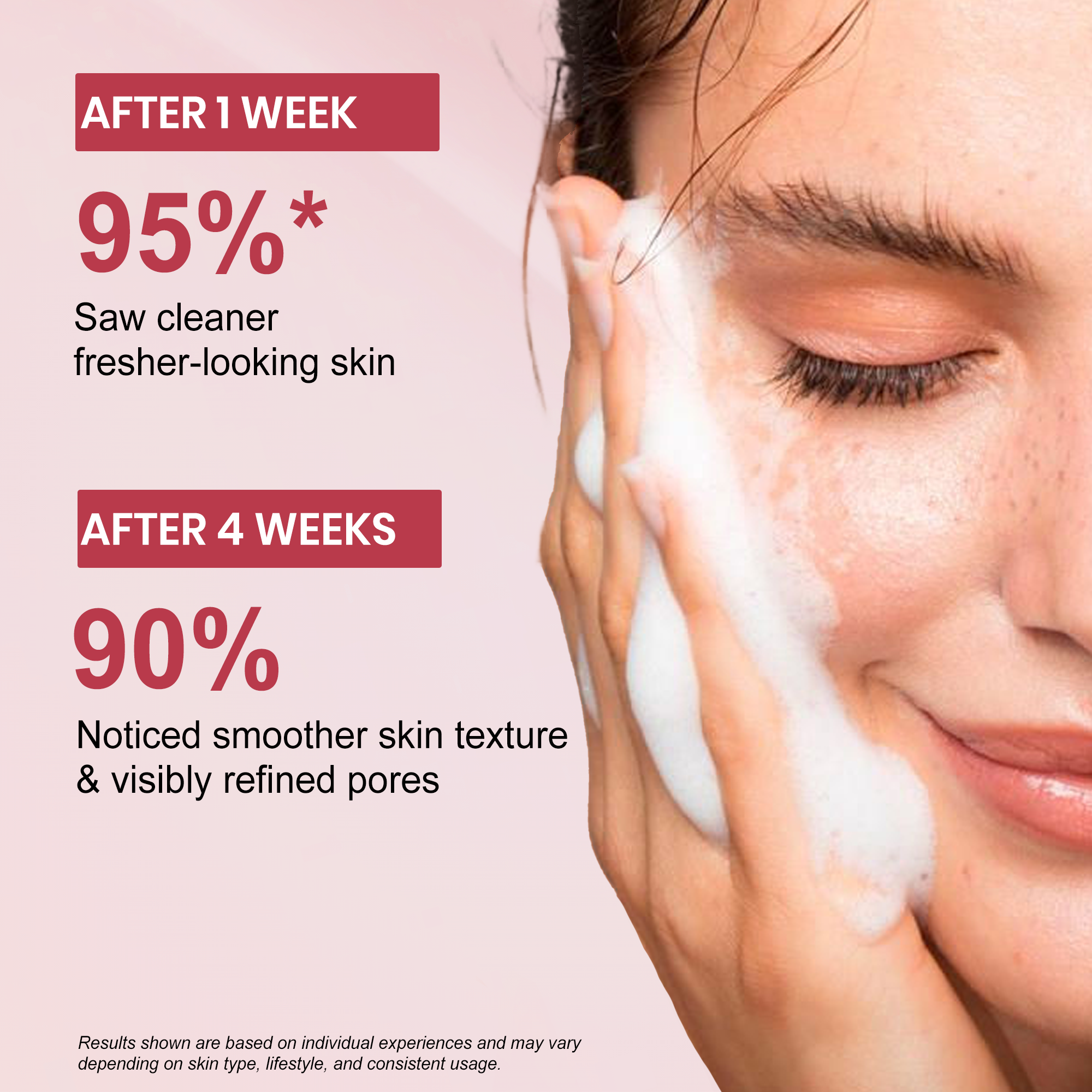 Anti-Acne Salicylic Acid 2% Face Wash – 100 ml